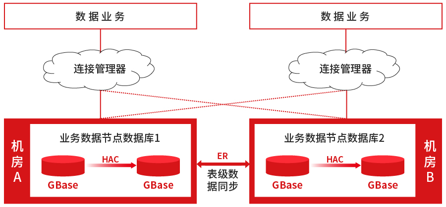 ER企業級-01.jpg