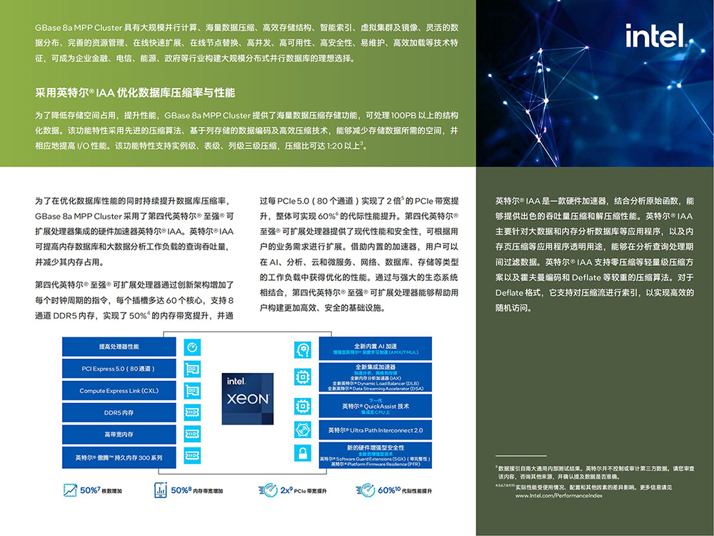 23-22cmf269-gbase-8a-mpp-cluster-boosts-performance-and-compression-rate-with-4th-gen-intel-_02.jpg