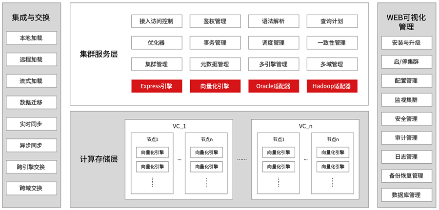 聯邦架構-01.jpg